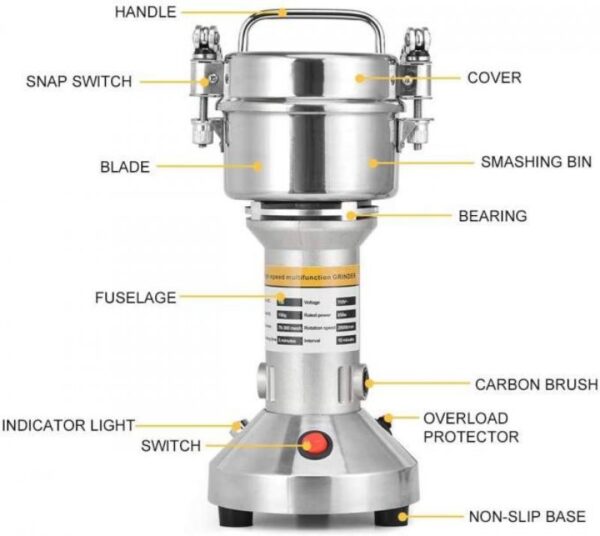 SC-The Magic Electric Grinder